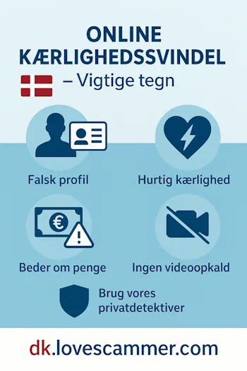 Online Kærlighedssvindel